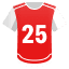 Manuel Akanji: 1+ goals logo