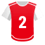 Ali Abdi: 1+ goals + assists logo