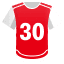 Elias Achouri: 1+ goals logo