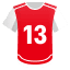 Rani Khedira: 1+ goals + assists logo